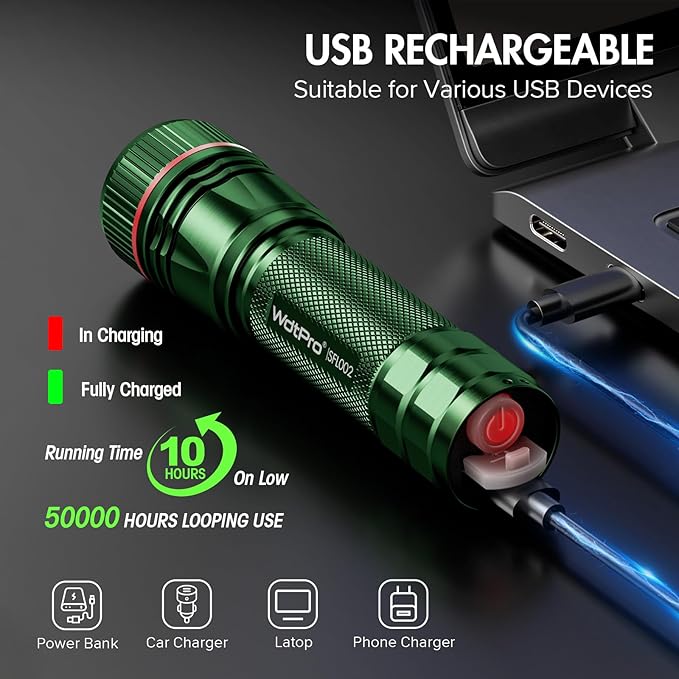 WdtPro Rechargeable Flashlights High Lumens, 2 Pack 10H Long Lasting Super Bright EDC Flashlight, LED Mini Tactical Flash Lights for Camping Emergency, Drop & Water Resistant Green(Battery Included)