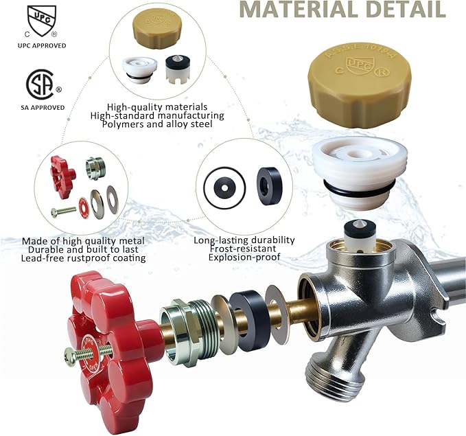Outdoor Faucet Repair Kit,ASSE 1019-A Vacuum Breaker Outside Faucet Repair Kit,Hose Bib Spigot Repair Kit for Anti-Siphon Frost-Free Sillcock Valves,Vacuum Breaker Replacement Kit