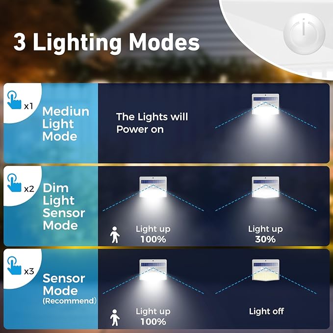 [4 Packs] Solar Outdoor Lights Motion Sensor Solar Security Lights Waterproof with 3 Lighting Modes Solar Powered Wall Lights Outside for Garden Fence Yard,White