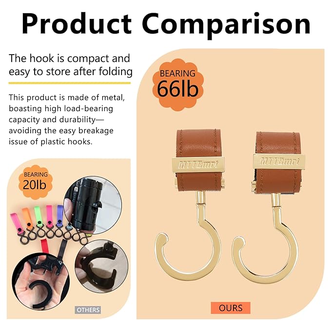 2 Pack Stroller Hooks,Strong Synthetic Leather Hook-and-Loop Fastener&High-Quality Metal Hooks,Universal Bag Clip|360° Rotation, 66lb Capacity,Non-Slip-Fits Wheelchair(Black-Black)