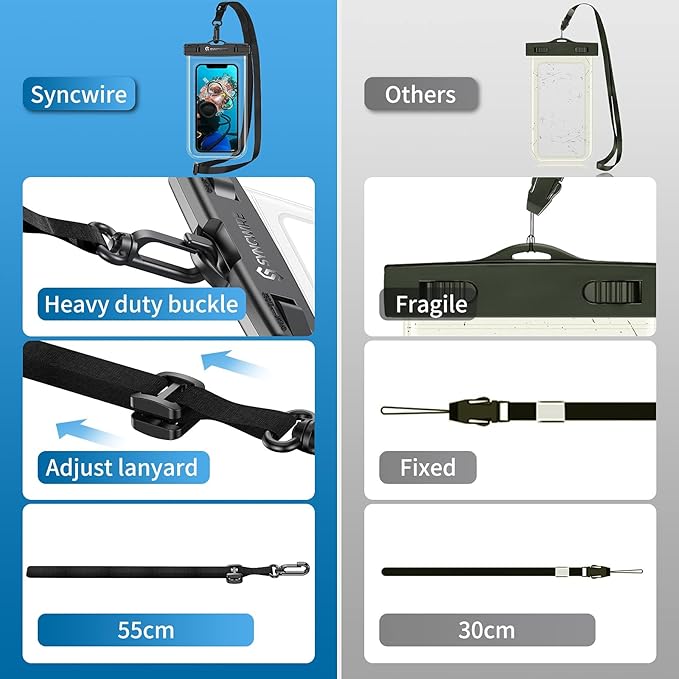 SYNCWIRE Waterproof Phone Pouch [2-Pack] - Universal IPX8 Waterproof Phone Case Dry Bag with Lanyard Compatible with iPhone 15/14/13/12/11 Pro XS MAX XR X Samsung S23 S22 S20+ and More Up to 7 Inches