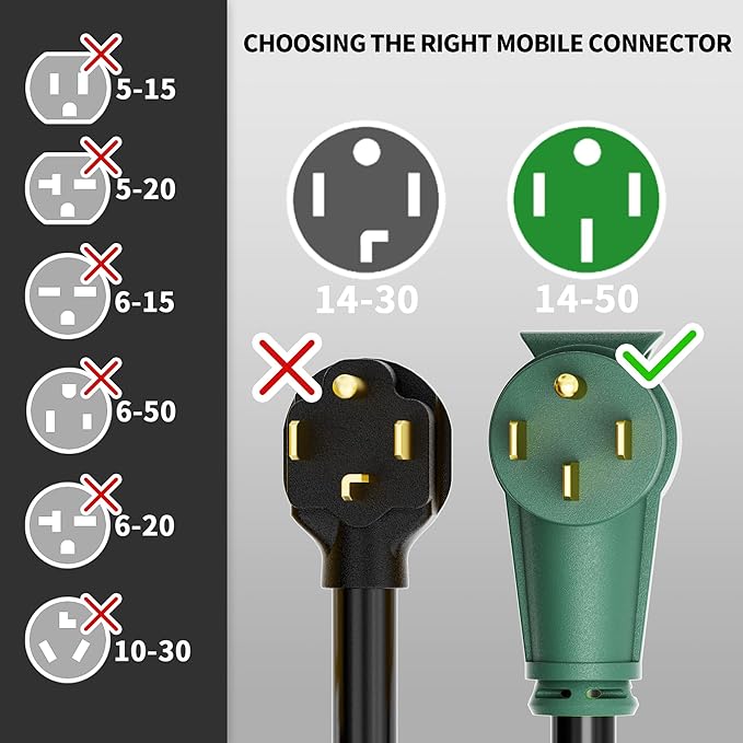 POWGRN NEMA 14-50P to NEMA 14-50R 50 Amp RV/EV Extension Cord 50 FT Outdoor with Grip Handle, Flexible Heavy Duty RV Power Cord Waterproof, 50A 125/250V 6250/12500W STW, Black-Green, ETL Listed