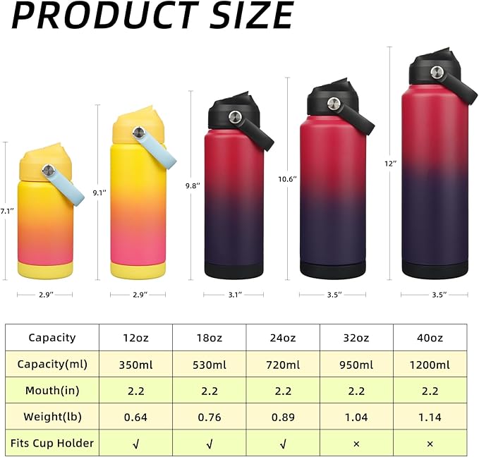 BJPKPK Water Bottle with Straw Lid, 32oz Vacuum Insulated Water Bottles, Metal Stainless Steel Thermo for Sports, Travel, BPA Free Leak Proof Thermo, Cups, Flasks, Tumblers,Charming Red