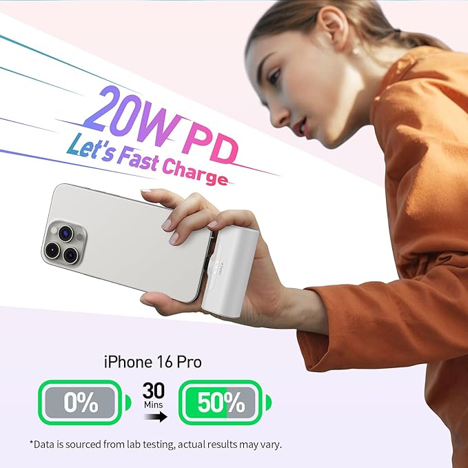 iWALK Portable Charger for iPhone 17/16/15 USB-C Small Power Bank 20W 4,500mAh Fast Charging Battery Pack Compatible with iPhone 15/16/16/17 Plus/17 Pro/17 Pro Max, Samsung Galaxy S25/S24/S23 Android