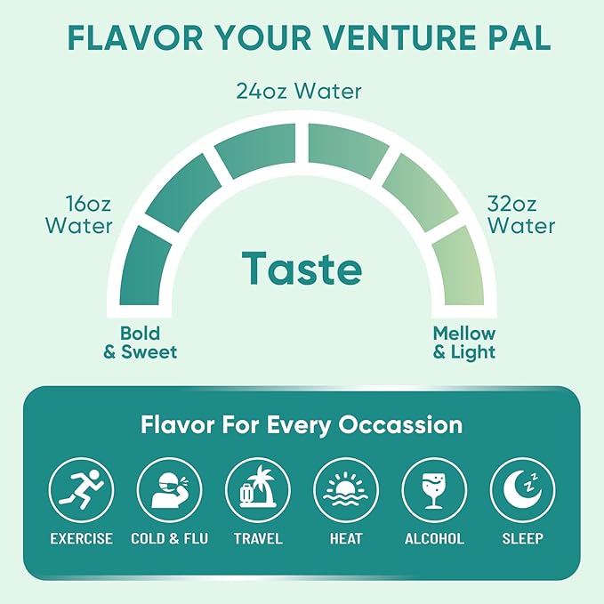 Venture Pal Sugar Free Electrolyte Powder Packets - Liquid Daily IV Drink Mix for Rapid Hydration & Party Recovery | 5 Vitamins & 7 Electrolytes| Keto Friendly | Non-GMO | Certified Vegan | 16 Sticks