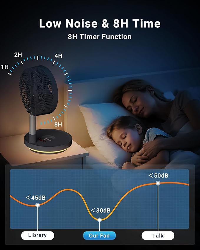 Primevolve Portable Rechargeable Oscillating Fan, Battery Operated Fan Adjustable Height, USB Home Office Outdoor Camping Travel, Dark Gray 10"