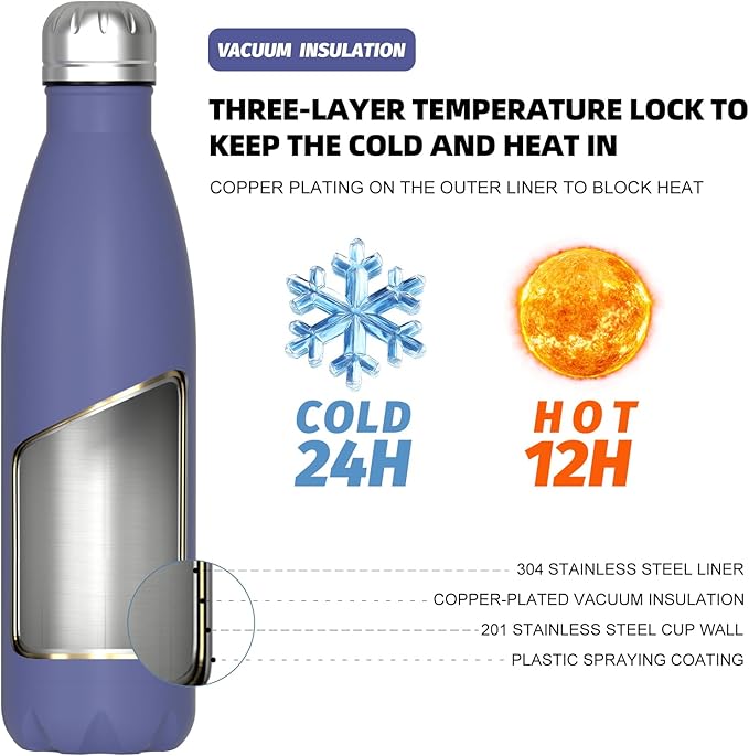 WATERSY Stainless Steel water bottles,17oz/500ml Insulated Water Bottles,Deep Blue metal water bottle Keeps Drink Cold and Hot,BPA Free kids water bottles for School,Gym,Travel,Sports