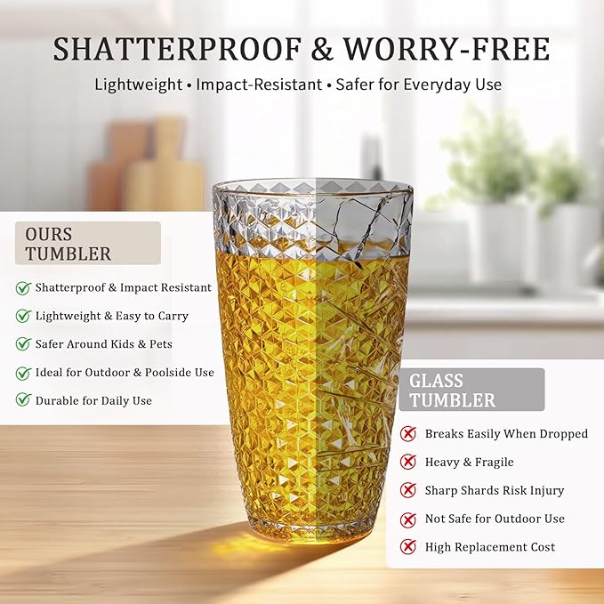 BELLAFORTE Shatterproof Plastic Tumbler Set – Laguna Beach 19oz Tall & 12oz Short Drinking Glasses – Unbreakable Stackable Drinkware for Indoor Outdoor, Dishwasher Safe, BPA Free (Blue, 12)