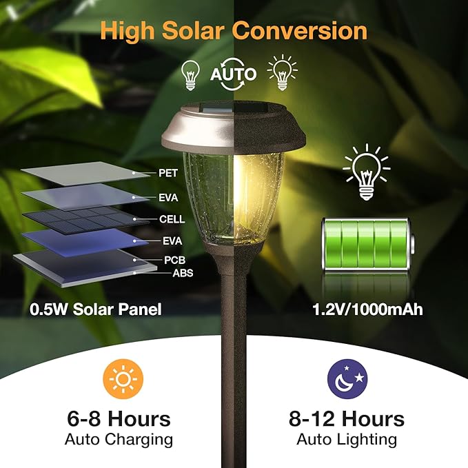 XMCOSY+ Solar Pathway Lights Outdoor, Glass & Stainless Steel Garden Lights with 2 Lighting Modes (10/25 LM), IP65 Waterproof, Warm White for Yard, Walkway, Driveway, Patio & Path (6 Pack)