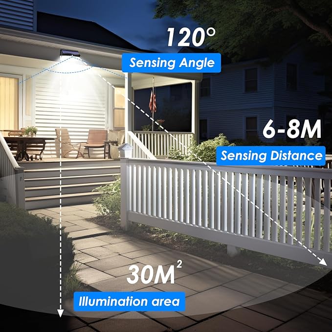5 Pack 368 LED Solar Lights Outdoor Motion Sensor, Solar Fence Light with 3 Lighting Modes, Solar Powered Security Lights Waterproof for Outside Yard Wall Garden Backyard Step Garage