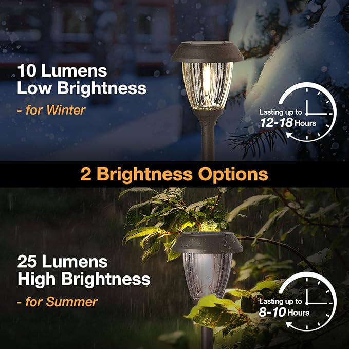 XMCOSY+ Solar Pathway Lights Outdoor, Glass & Stainless Steel Garden Lights with 2 Lighting Modes (10/25 LM), IP65 Waterproof, Warm White for Yard, Walkway, Driveway, Patio & Path (6 Pack)