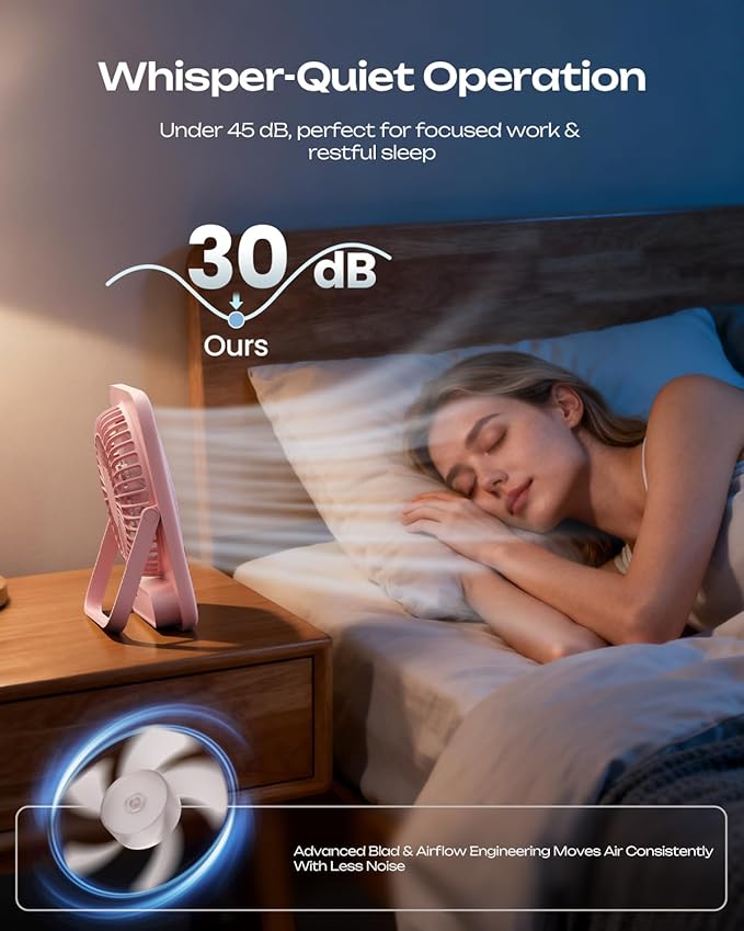 Otlonpe Personal Portable Desk Fan 2 Pack, 4000mAh Small Rechargeable Portable Fan Battery Operated & USB Powered for Travel Sleeping Bedroom Office Home Table, Cordless, Quiet, 4-Speed, 6.5 Inch