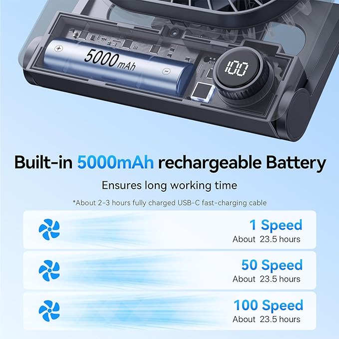 GOCKERA Desk Fan, 6.61''Ultra-thin 5000mAh Battery Powered Fan with Powerful Wind,100 Speeds Adjustable&Digital Display,Timer,Ultra-quiet Small Portable Fan for Bedroom,Office,Travel,Summer Essentials