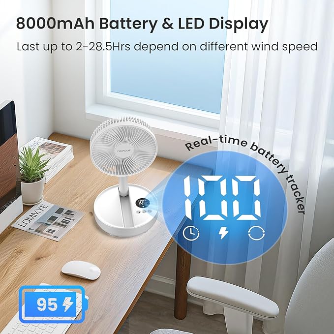 TriPole Portable Standing Fan, 8000mAh Rechargeable Oscillating Fan with Remote, 8.1'' Quiet Pedestal Floor Fan with LED Display & Timer, Foldable Small Desk Fans for Bedroom, Office, Camping, Travel