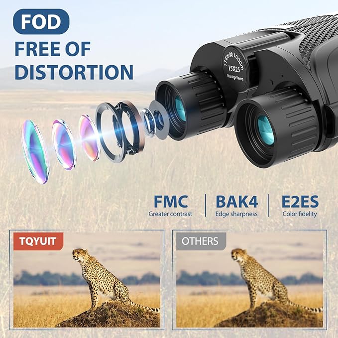 Binoculars 15x25 for Adults,High Powered Easy Focus Binoculars with Low Light Vision for Bird Watching,Travel and Concerts,Sightseeing and Sport Games