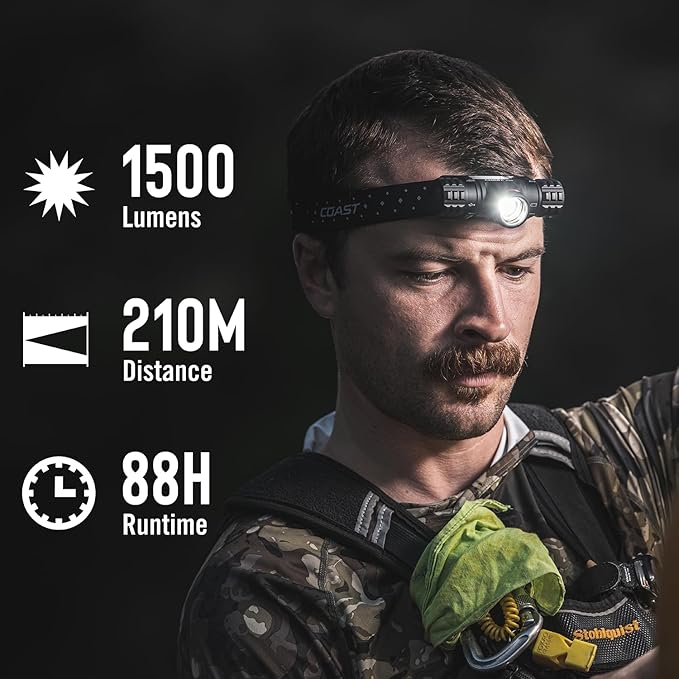 Coast XPH30R 1500 Lumen USB-C Rechargeable Dual Power Headlamp with Twist Focus Beam and Magnetic Base, 4.37 oz. - Desert/Tan
