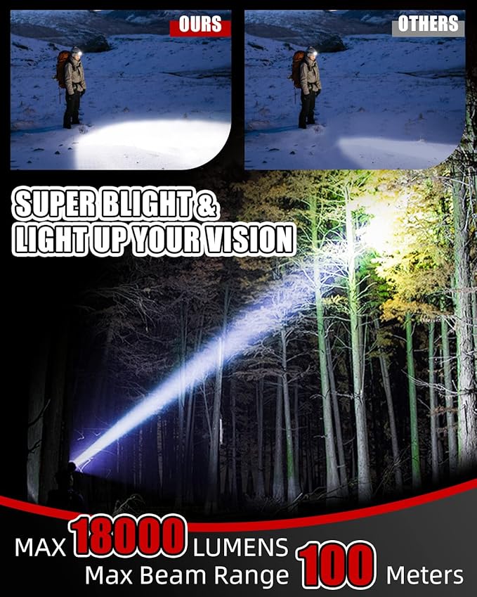 Victoper Rechargeable Headlamp 2 Pack, 8 LED 18000 High Lumen Bright Head Lamp with Red Light, Lightweight USB Head Light, 8 Mode Waterproof Head Flashlight for Outdoor Running Hunting Hiking Camping
