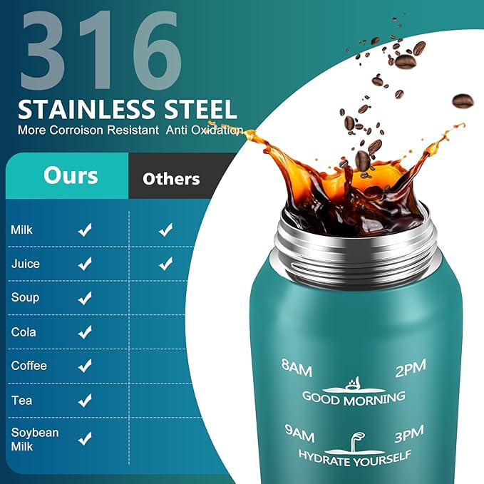 SLUXKE 32oz Insulated Water Bottle with 2Lids(Straw Lid & Spout Lid), 1000ml Stainless Steel Water Bottle Double Walled Leakproof, Reusable Metal Bottle Keep Cold & Hot for Men, Women BLUE BLUE