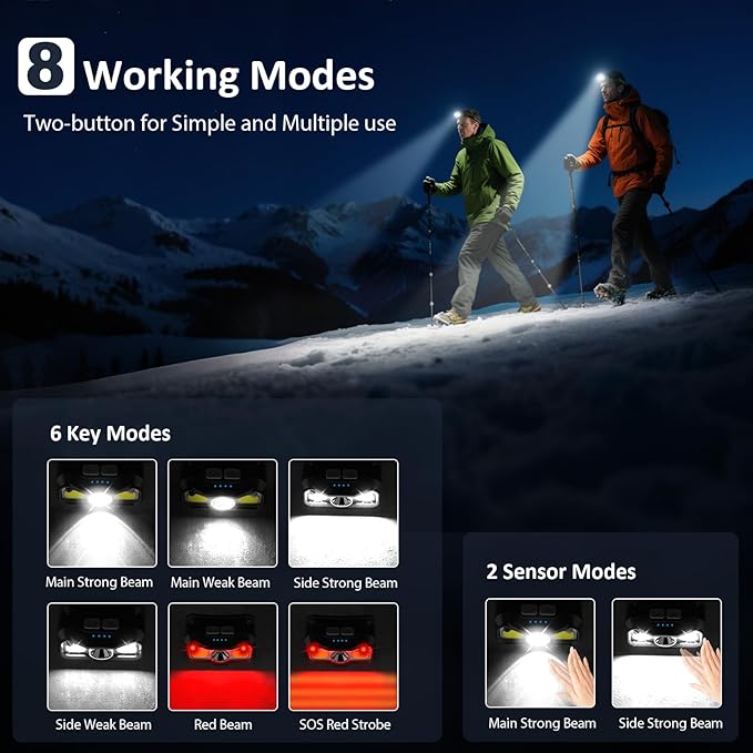 LHKNL Headlamp Rechargeable, Lumen Super Bright Motion Sensor Head Lamp Flashlight,2-Pack Waterproof LED Headlight with White Red Light,8 Modes Head Lights for Camping Cycling Running Fishing