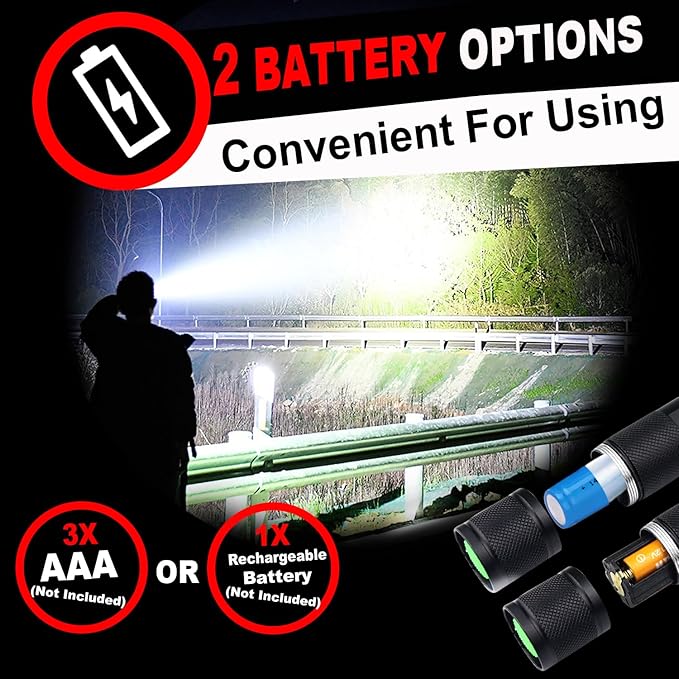 1 Mode Flashlights 4 Pack, Bright Zoomable LED Tactical Flashlight High Lumens, Water Resistant Portable Pocket Flash Light for Emergency, Camping Essentials, Gift - SL2000