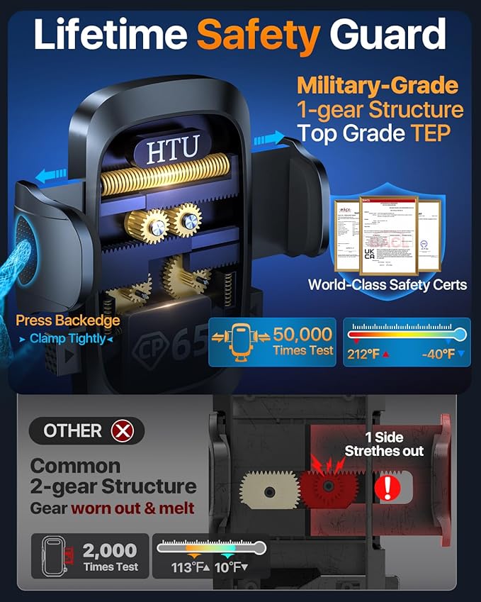 2026 Ultimate Best【True Military-Grade & Safety Cert】Car Phone Holder HTU【Upgraded 360 Rotation & 100+LBS Strongest Suction】5-in-1 Truck Windshield Dashboard Vent Mount Stand for iPhone Android, Black
