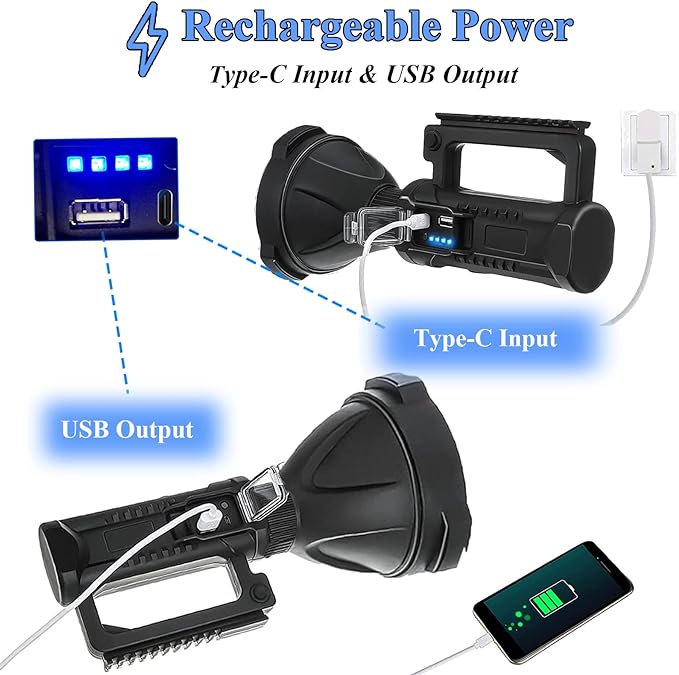 Rechargeable Spotlight, 2,000,000L High Lumens Led Spot Lights Outdoor Handheld Super Bright Long Range Powerful Flashlight with 4 Modes, Tripod, USB C, IPX5 Waterproof for Fishing Boating Camping