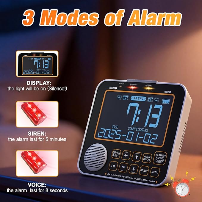 NOAA Weather Alert Radio for Home - S.A.M.E. Localized Programming, 23 Country Codes & 75+ Emergency Alerts NOAA Weather Radio with Battery Backup External Antenna and Warning Light for Home