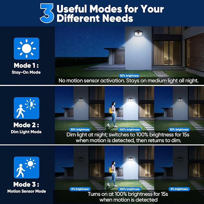 Brightever 2-Pack Solar Motion Sensor Outdoor Lights, IP65 Waterproof Solar Powered Fence Lights with 3 Lighting Modes, Solar Security Wall Lights for Outside, House, Walking Dog, Step, Deck, Garage
