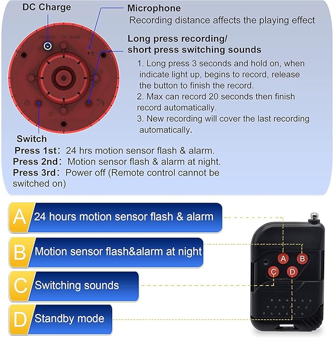 Solar Sensor Security Alarm Lights Outdoor, 360° Motion Detector LED Flashing Strobe Light Warning Lamp Built-in 13Sounds,129db Loud Siren Sound for Home Farm Barn Villa Yard (Red-1)