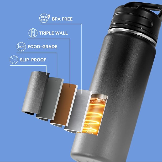 Fijinhom 24oz Insulated Stainless Steel Water Bottle with Straws, Double Wall Vacuum Insulated Bottles, Metal Thermo for Travel, Sports, Leak-Proof, BPA Free, Women & Men, Grey Gradient
