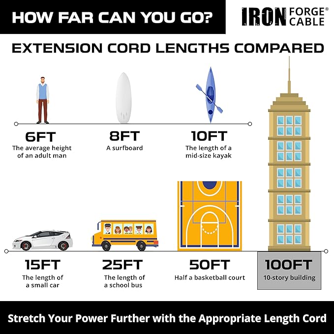 Iron Forge Cable Outdoor Brown Extension Cord 100 ft - 16 Gauge 10 Amp Heavy Duty Brown Outdoor Extension Cords 3 Prong - 16/3 SJTW Great for Outdoor
