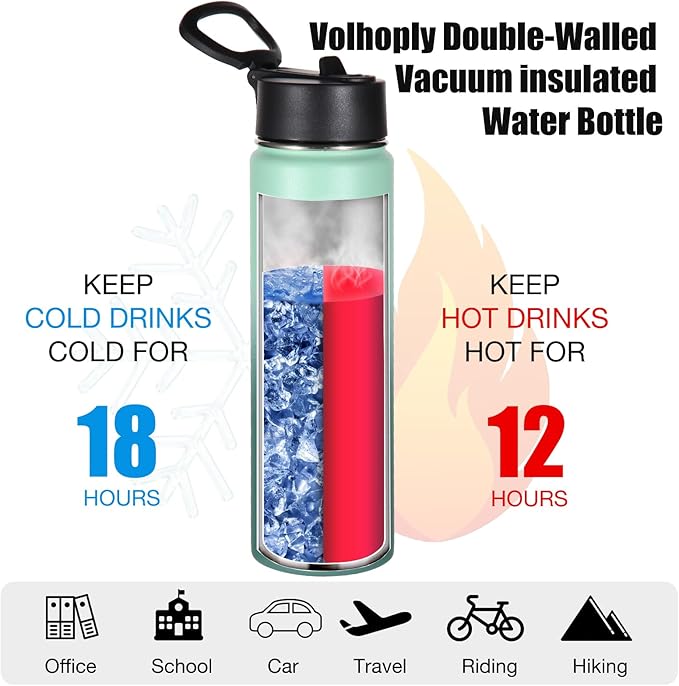 Volhoply 24oz Insulated Water Bottle With Straw Bulk 3 Pack,Metal Wide Mouth Water Bottles With Handle Lid Keep Cold,Reusable Double Wall Cups,Powder Coated Sport Bottle For Holder(Mojito,3 Count)