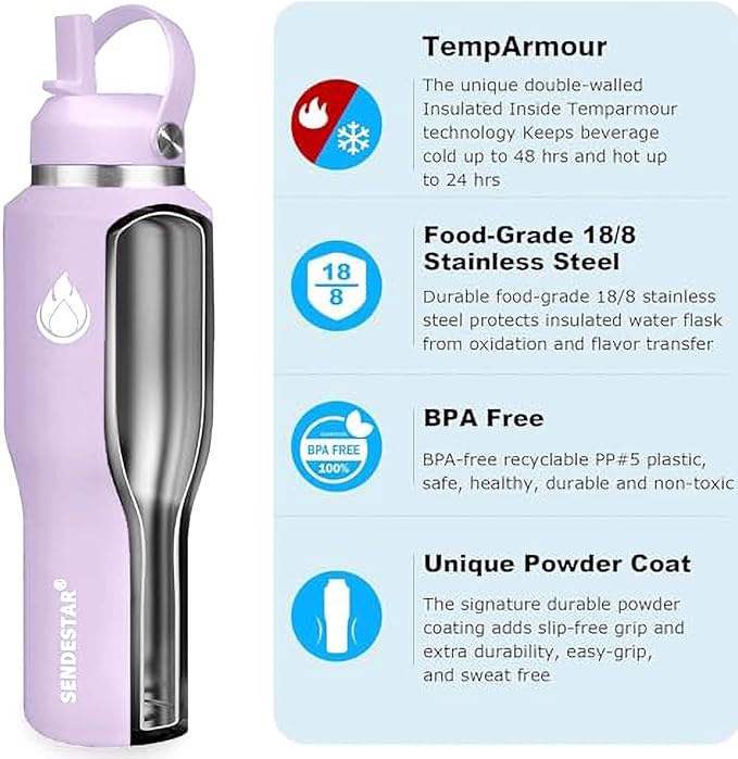 SENDESTAR 40oz Water Bottle Wide Mouth Stainless Steel Vacuum Insulated Double Wall with Straw Lids Fit in Any Car Cup Holder