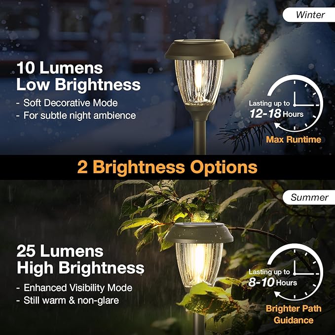 XMCOSY+ Solar Lights Outdoor 10/25 LM LED with 2 Lighting Modes, Solar Garden Lights Glass and Metal, IP65 Waterproof Solar Powered for Yard Pathway Walkway Driveway Patio (6 Pack, Warm White)