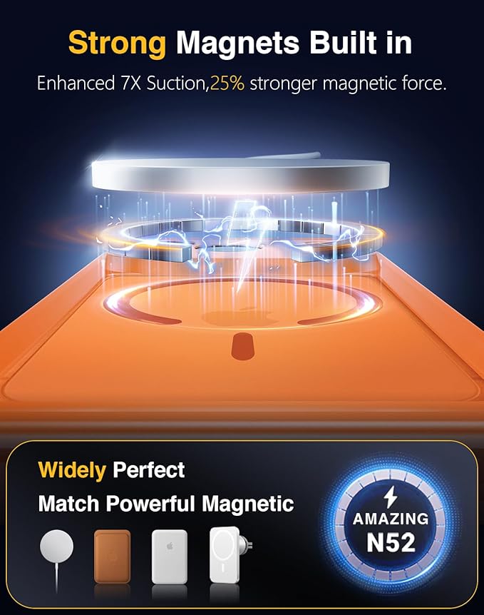 Lanhiem Magnetic for iPhone 17 Pro Max Case Waterproof, Built in Screen Protector & Camera Protection, [Compatible with MagSafe] Full Body Dustproof Heavy Duty Rugged Phone Case 6.9'' (Orange)