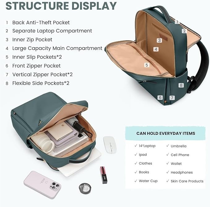 Laptop Backpack for Women, Work Business Traval Computer Backpacks with Laptop Compartment Waterproof Casual Daypack for Travel College,14Inch,DarkGreen