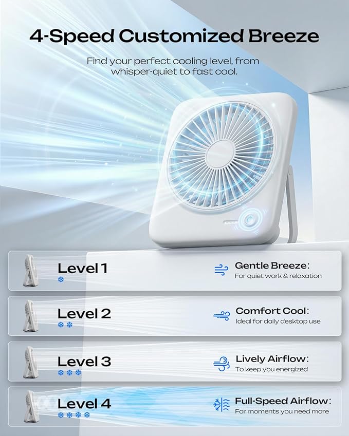 Otlonpe Personal Portable Desk Fan 2 Pack, 4000mAh Small Rechargeable Portable Fan Battery Operated & USB Powered for Travel Sleeping Bedroom Office Home Table, Cordless, Quiet, 4-Speed, 6.5 Inch
