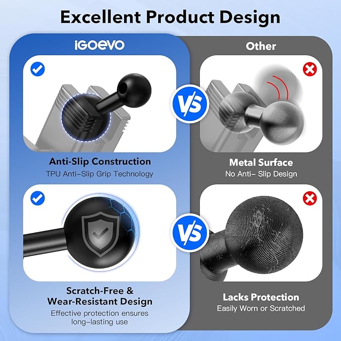 1-Inch B Size Ball Magnetic Phone Mount – Compatible with RAM Bases, Strong Magnet Car Holder for MagSafe and Metal Plate Phones, Dashboard Installation