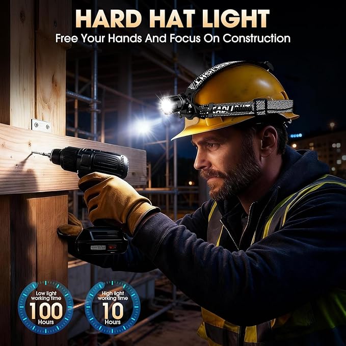 ATDOALL Super Bright LED Headlamp, High Lumen Rechargeable Head Lamp with Motion Sensor, 5 Modes, IPX5 Waterproof, 90° Adjustable, Zoomable Head Lights for Adults, Hard Hat, Outdoor, Camping