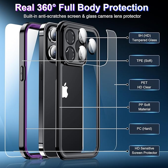 Red2Fire 2025 New for iPhone 14 Pro Max Case Waterproof, [Full Body Shockproof] [IP68 Underwater][Dustproof][Dropproof] Phone Case for iPhone 14 Pro Max 6.7"