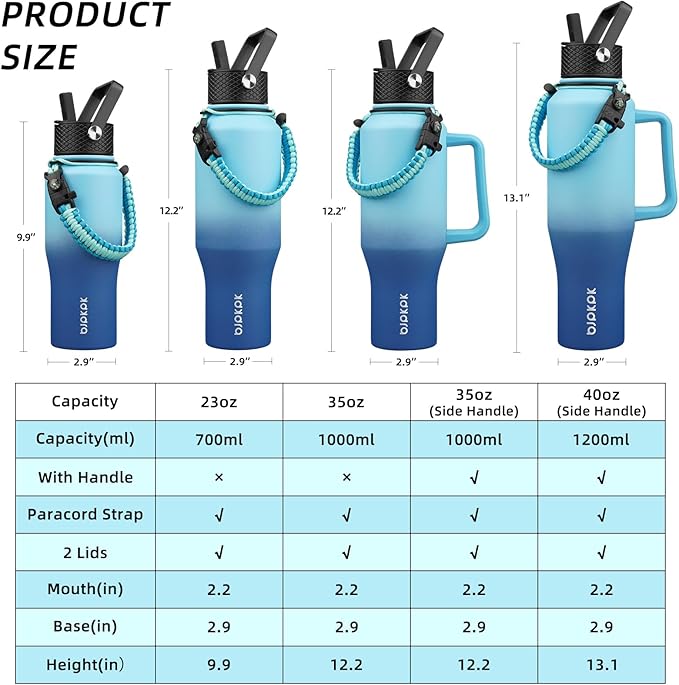 BJPKPK Insulated Water Bottles with Straw Lid, 35oz Metal Water Bottle with 2 lids & Paracord Strap, Double Wall Stainless Steel Vacuum Tumblers, Cups, Mugs, Thermo for Hot& Cold Drinks, Sky