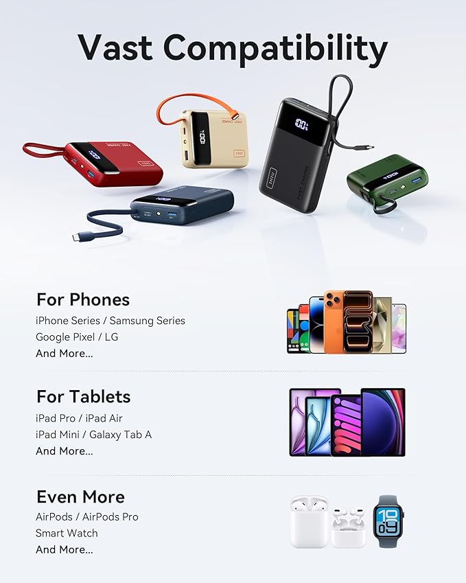 INIU 20000mAh Power Bank, Small Portable Charger, 45W PD Fast Charging Battery Pack with Build in USB-C Cable, Travel Phone Charger for iPhone 17 16 15 14 Air Samsung S25 S24 Google iPad Xiaomi, Red
