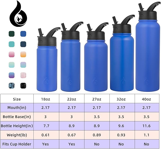 BJPKPK Insulated Water Bottles with Straw Lid, 18oz Stainless Steel Metal Water Bottle, Cold Hot Thermo with 3 Lids, Leak Proof BPA Free Travel Cup, Wide Mouth Flasks, Thermo -Sapphire