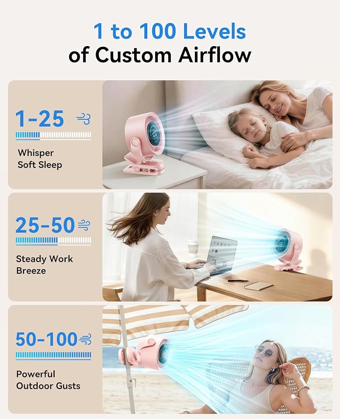 KIMMOO Portable Clip on Fan, 100-Speed Rechargeable USB Fan with LED Display, 360° Rotation & Strong Airflow Desk Fan, Up to 17 Hours Small Battery Fan for Outdoor Travel Camping Treadmill Car (Pink)