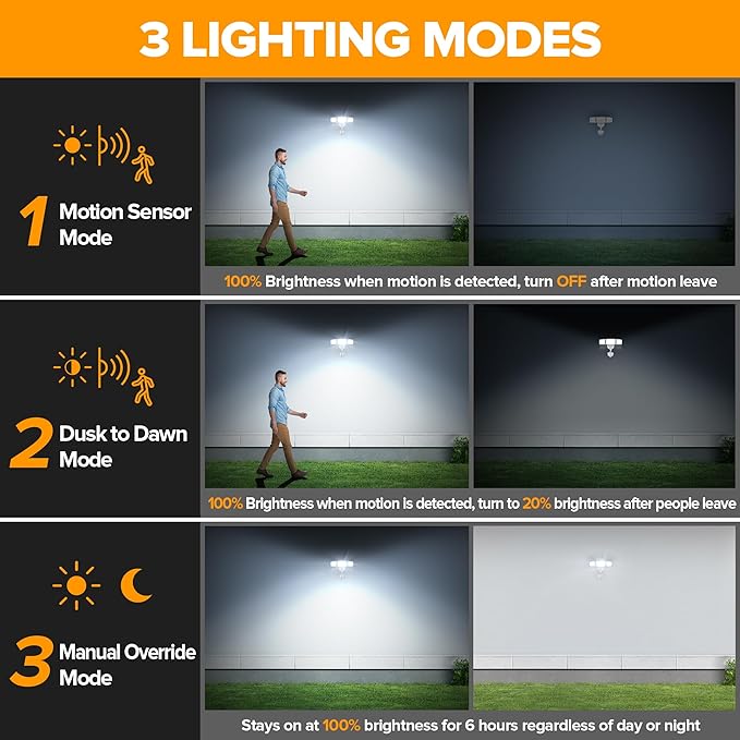 LUTEC 74W 8000 Lumen Motion Sensor Outdoor Lights, 5000K Daylight, IP65 Waterproof Flood Lights Outdoor with Night Light, Dusk to Dawn Motion Detector LED Security Light for Outside Garage, Yard-White