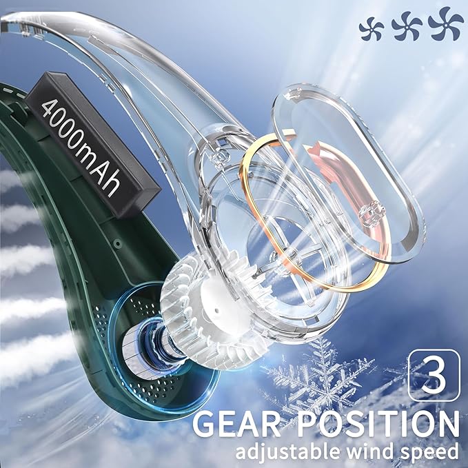 FrSara Bladeless Neck Fan, Strong Wind, Adjustable, 360° Cooling, Super Quiet, No Blade Fan Design, No Hair Twisting, Even Air Volume On Both Sides, Non-Slip Material, Short Charging, Long Use Time