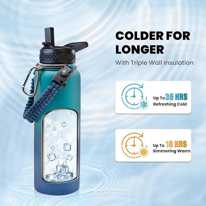 RAYMYLO Insulated Water Bottle 40 oz, Triple Wall Vacuum Stainless Steel (Cold for 36Hrs, Hot for 18Hrs), Leak Proof & Non-BPA, Modern Water Flask Jug with Paracord Handle & Straw Spout Lids