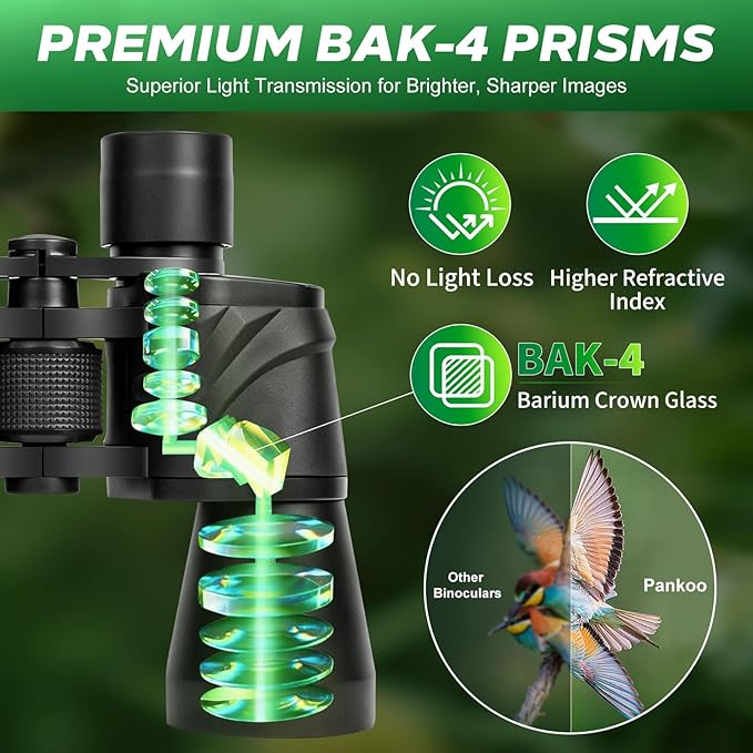 Pankoo 20x55 Binoculars for Adults High Powered – Large View Waterproof Optics with Clear Low Light Vision, Easy Focus for Hunting, Bird Watching, Concerts, Sports