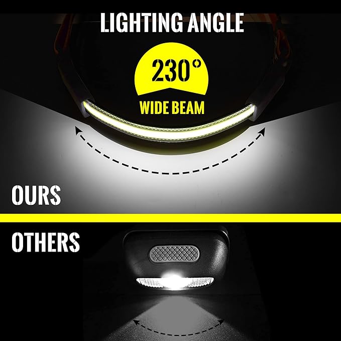 Adelante LED Headlamp Flashlight, 2Pack 1000LM 230°Wide-Beam Rechargeable Head Lamp for Adults, Red Taillight & 8 Clips Waterproof Hard Hat Light Headlamps for Running Hiking and Camping