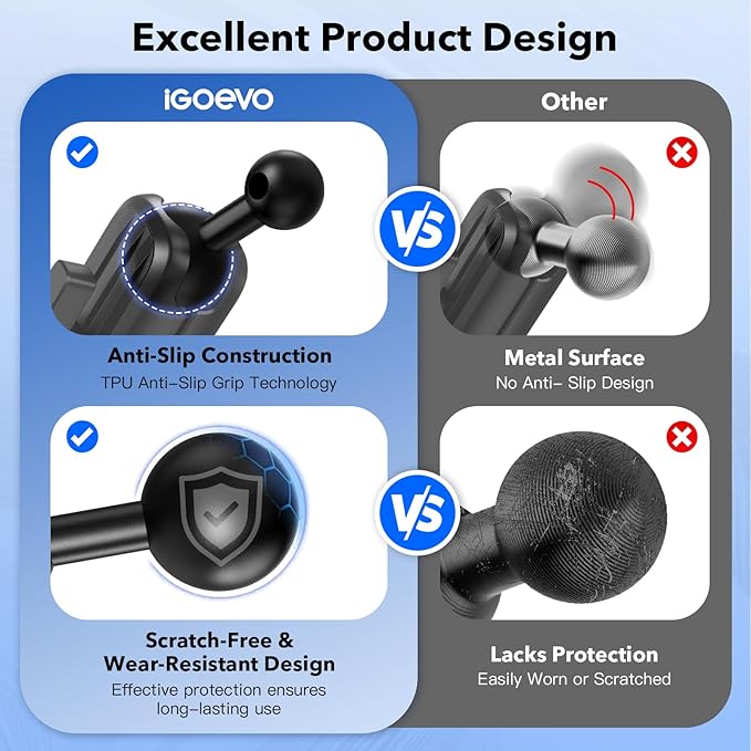 1-Inch (B Size) Ball Adapter Kit for RAM Mounts – Includes 20mm Ball Adapter, 17mm Ball Adapter, 1/4"-20 Stud, and Magnetic Phone Holder